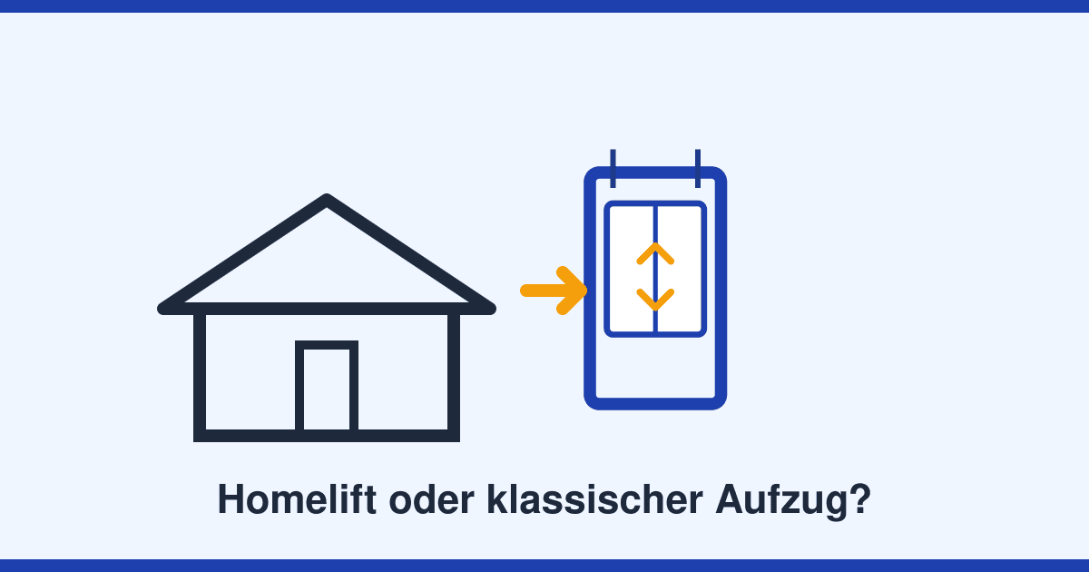 Homelift oder klassischer Aufzug? Der ehrliche Unterschied für Ihr Zuhause