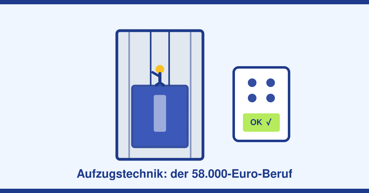 Aufzugsmonteur werden 2026: Vom Mechatroniker zum Servicetechniker mit bis zu 73.000 Euro